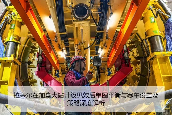 拉塞尔在加拿大站升级见效后单圈平衡与赛车设置及策略深度解析